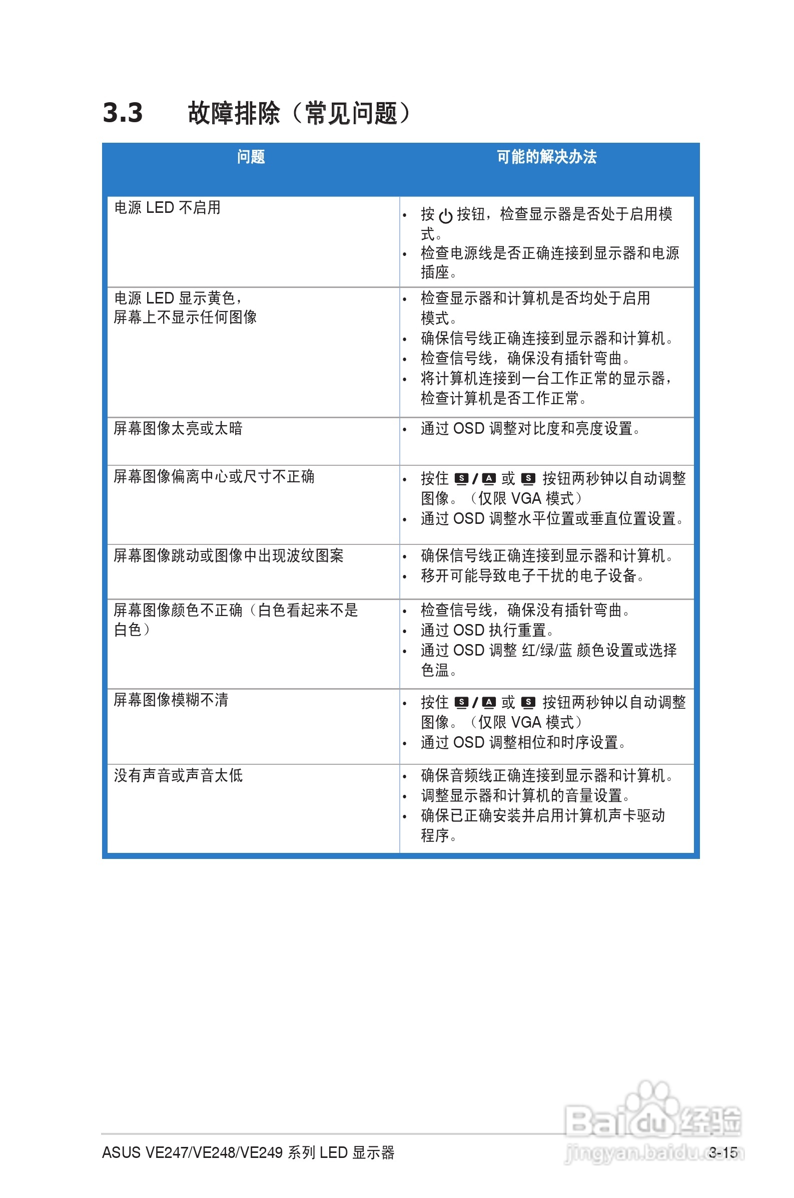 华硕VE248液晶显示器使用说明书:[3]