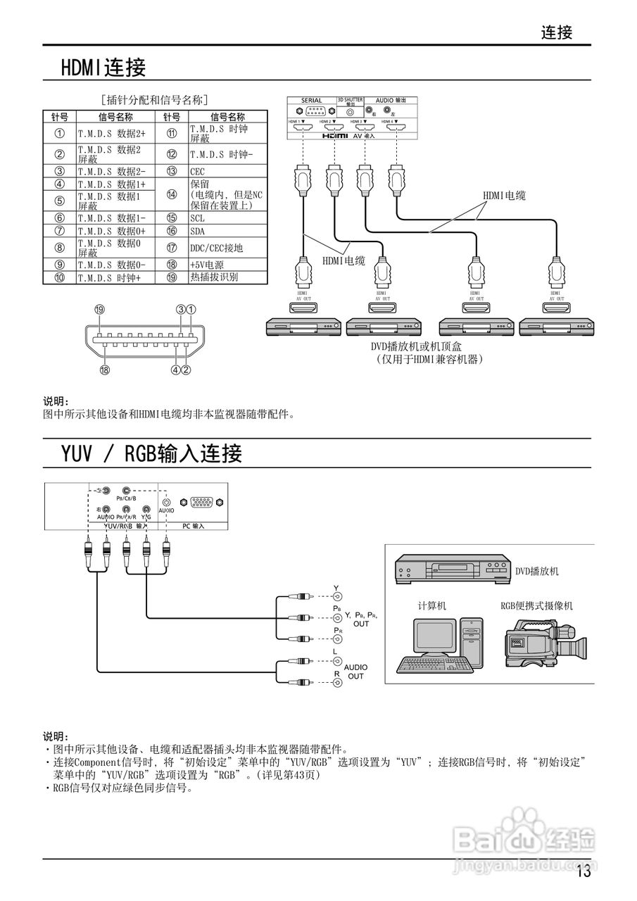 松下TH-85VX200C等离子监视器使用说明书:[2]
