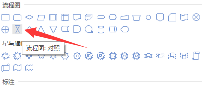 表中怎么插入对照流程图