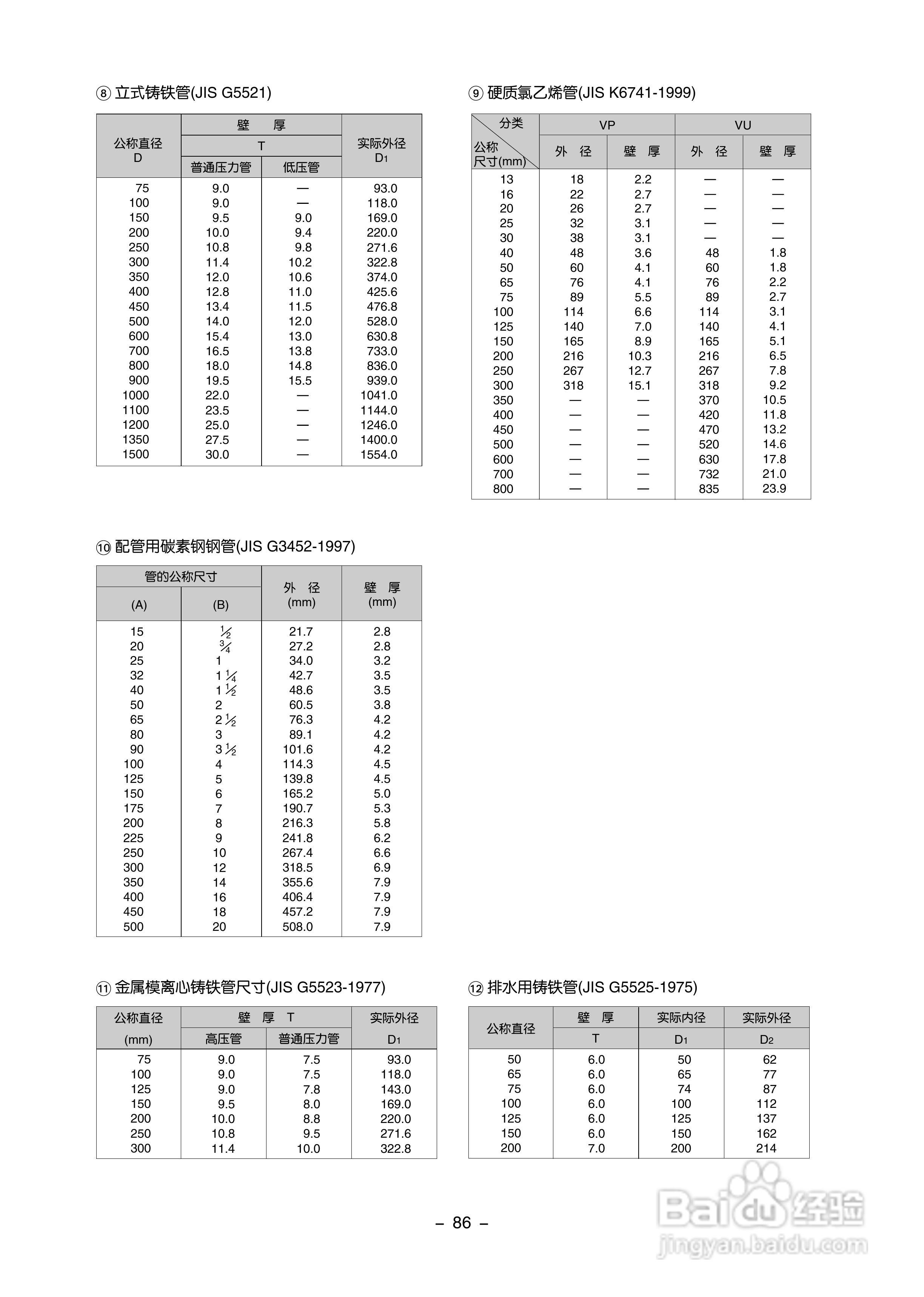 富士电机FLD-1便携式超声波流量计说明书:[10]