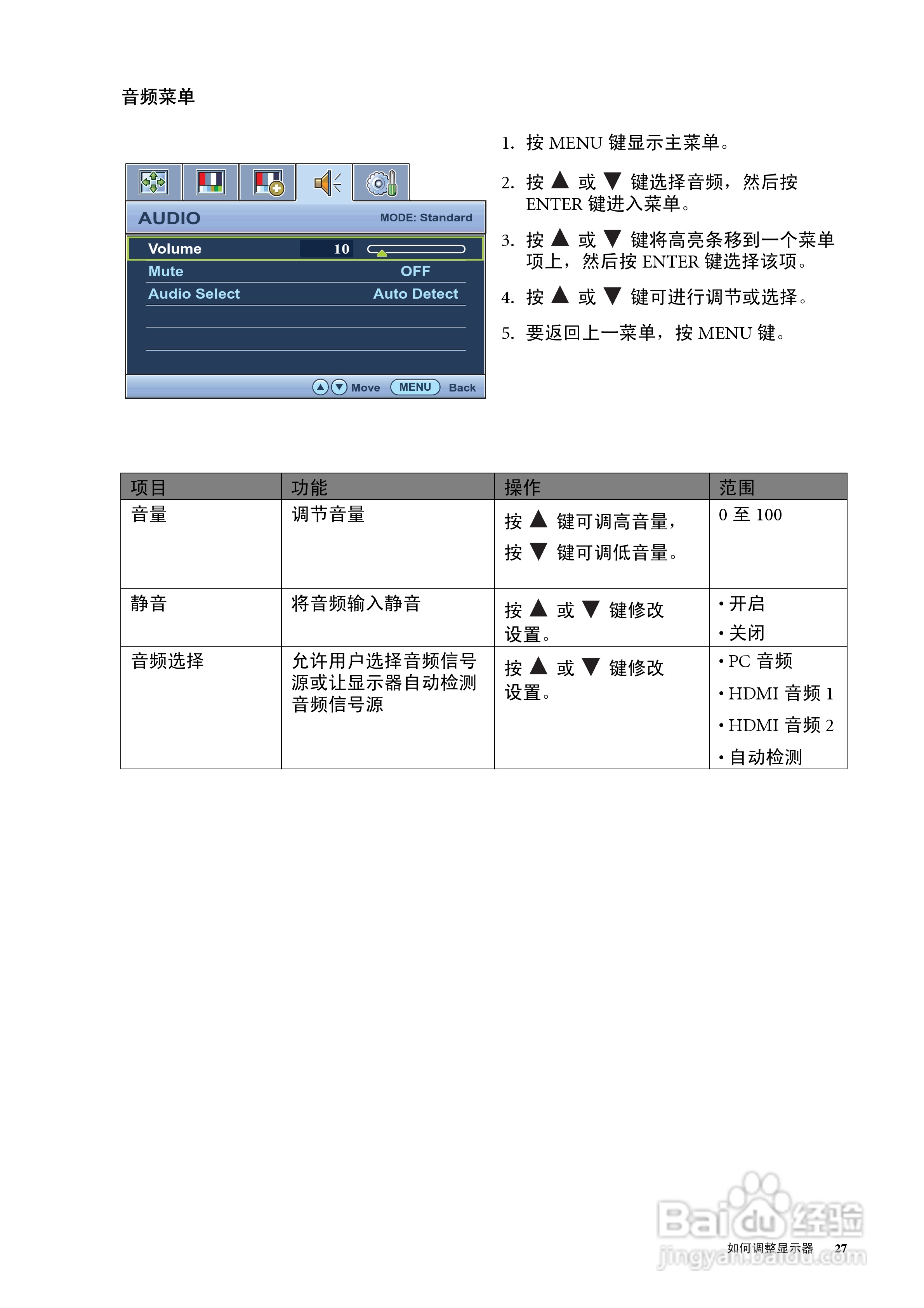 明基E2420HD液晶显示器使用说明书:[3]