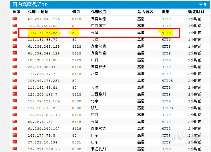 傲游浏览器【Maxthon】设置代理IP