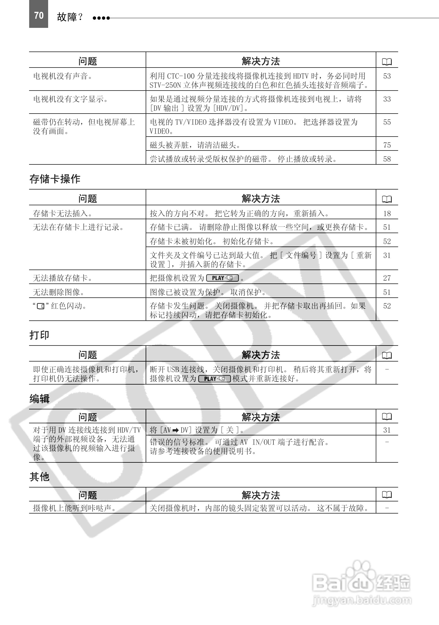 佳能HV10数码摄像机使用说明书:[7]