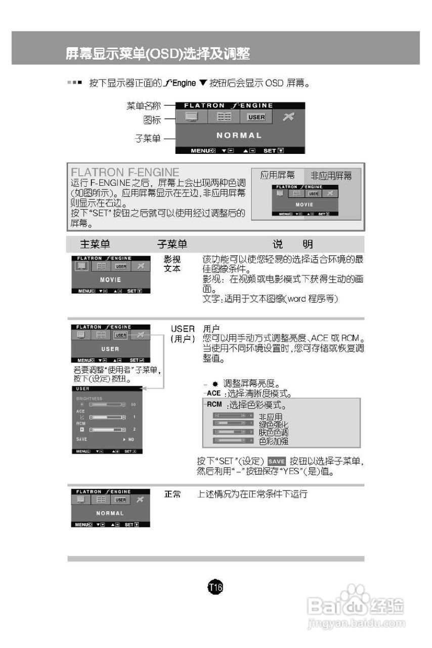 LG L194WTX液晶显示器使用说明书:[2]