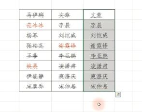 Excel如何快速给文字添加删除线