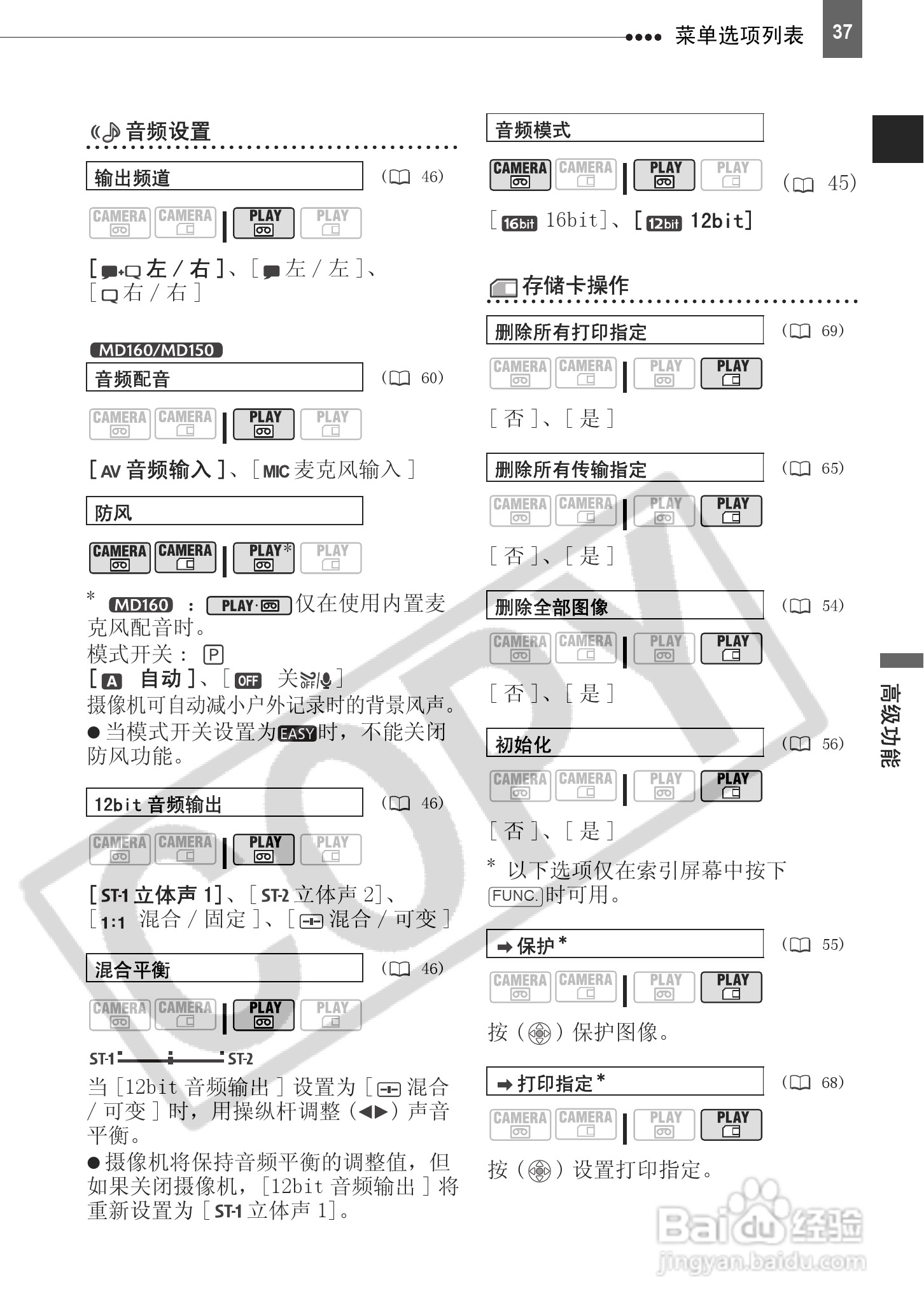 佳能MD150数码摄相机使用说明书:[4]