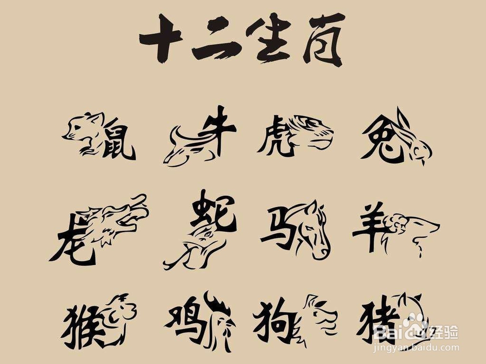 小孩子起名字要注意些什么