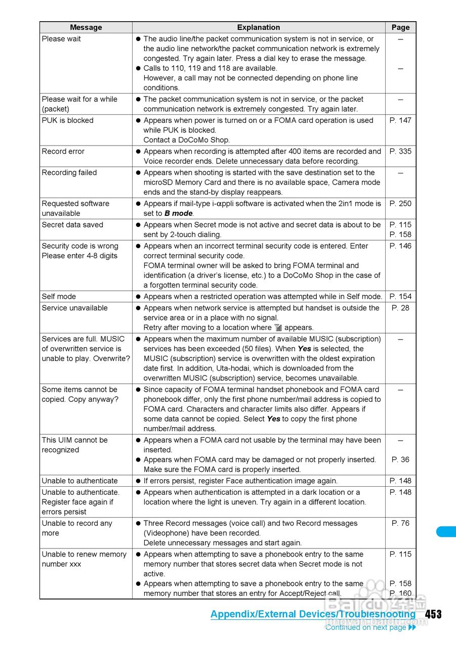 DoCoMo SH904i移动电话说明书:[46]