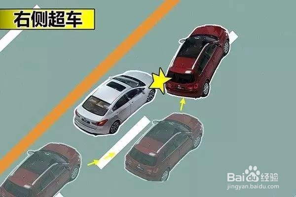 哪些追尾不负责或者不负全责