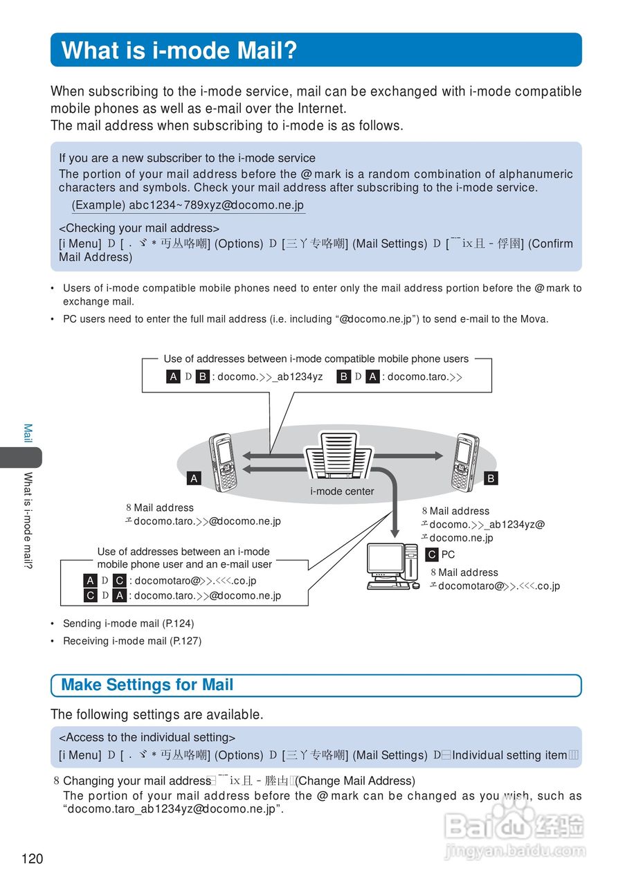 DoCoMo SO213iWR移动电话说明书:[13]