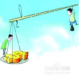 益阳到张家界自驾游