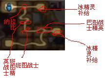 DNF刷图的节奏,组队技巧,单刷技巧攻略