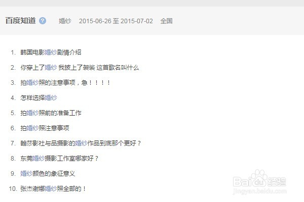 网站关键词如何进行筛选