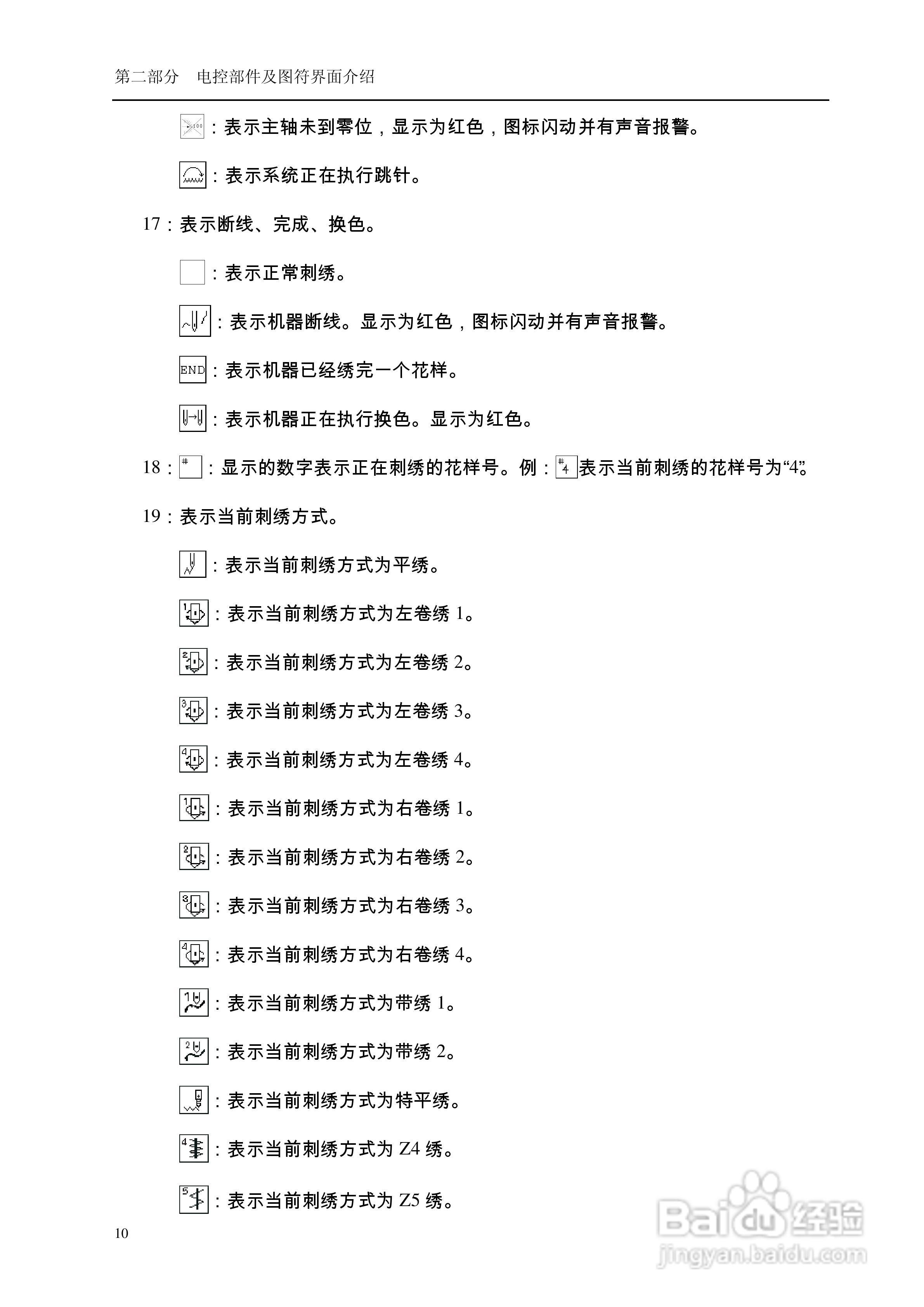528电脑刺绣机说明书:[2]