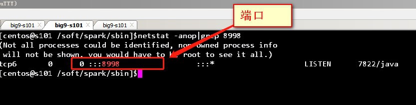 hue 如何配置任务