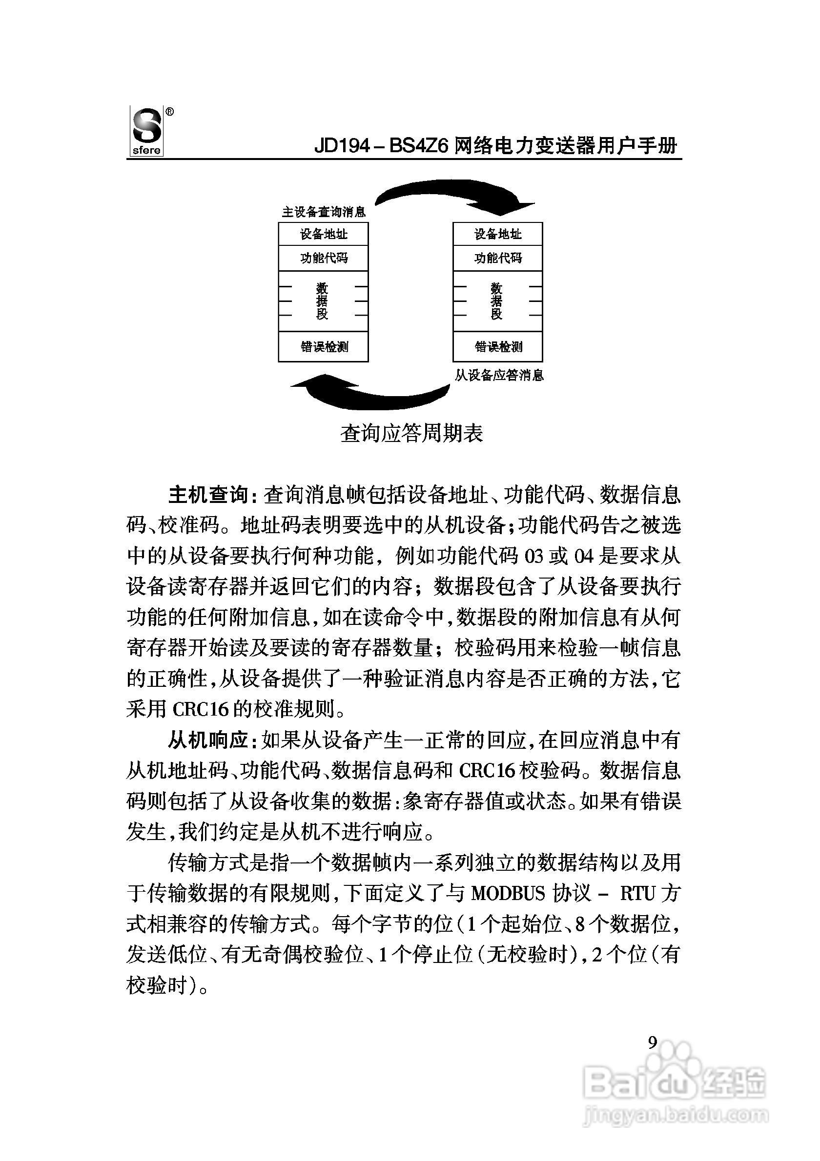 JD194-BS4Z6网络电力变送器使用手册:[2]