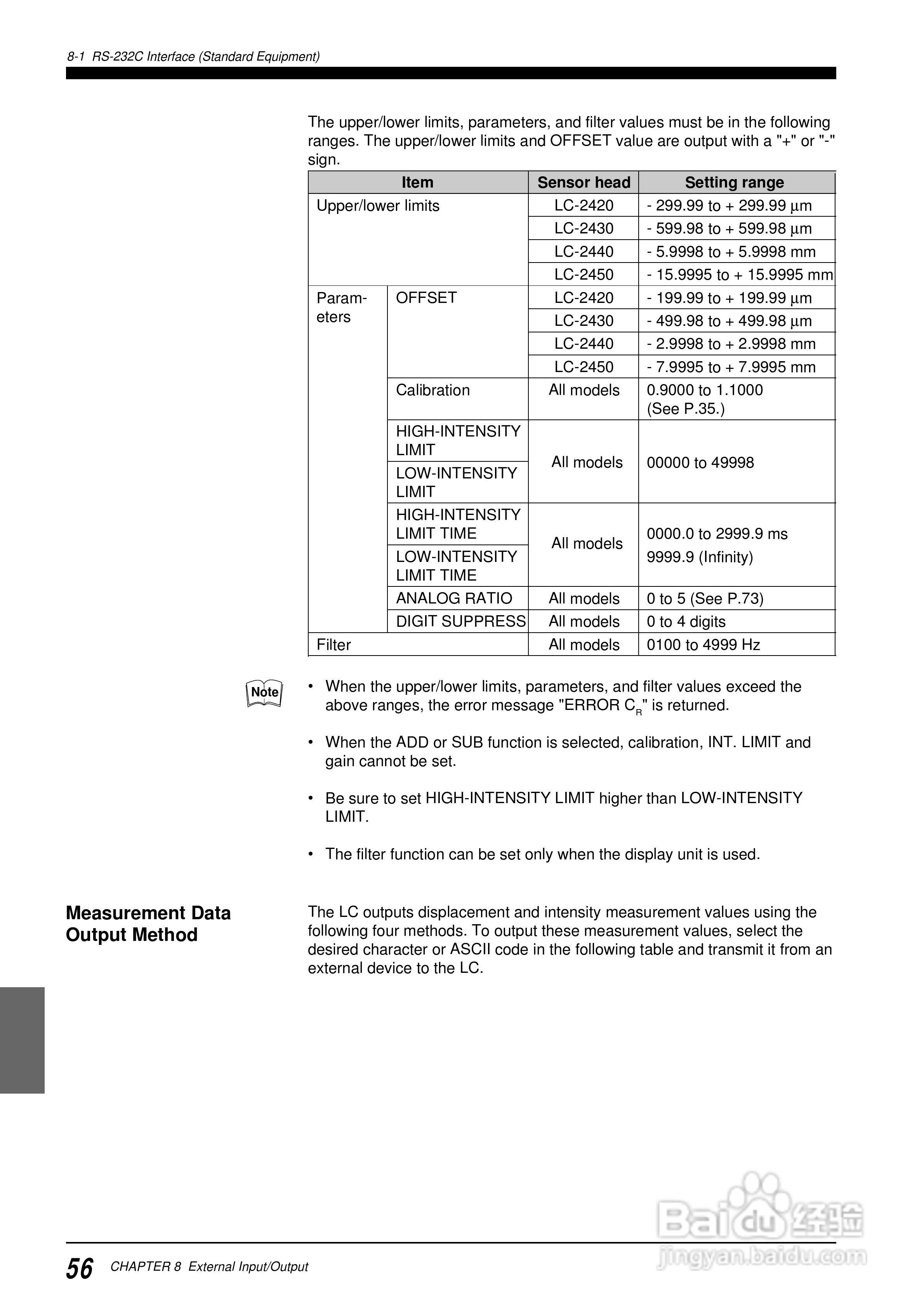 基恩士LC 系列類比感測器控制器说明书:[7]