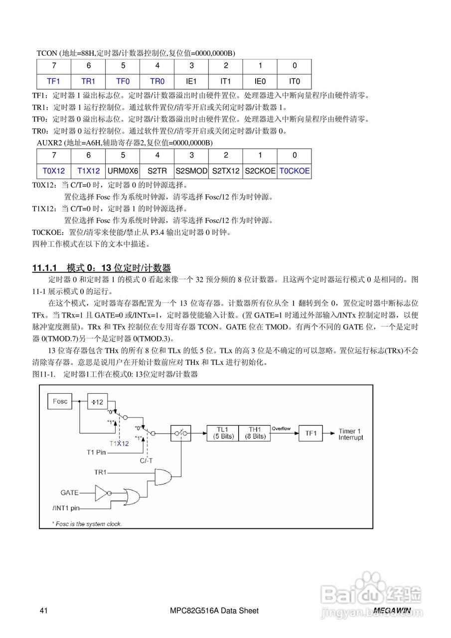 Megawin MPC82G516A 8 位微处理器用户手册:[5]