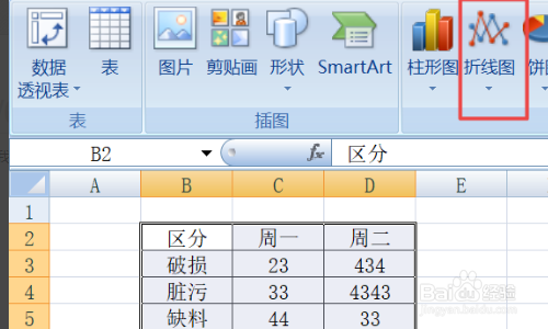 如何用Origin或者Excel做出三坐标曲线图