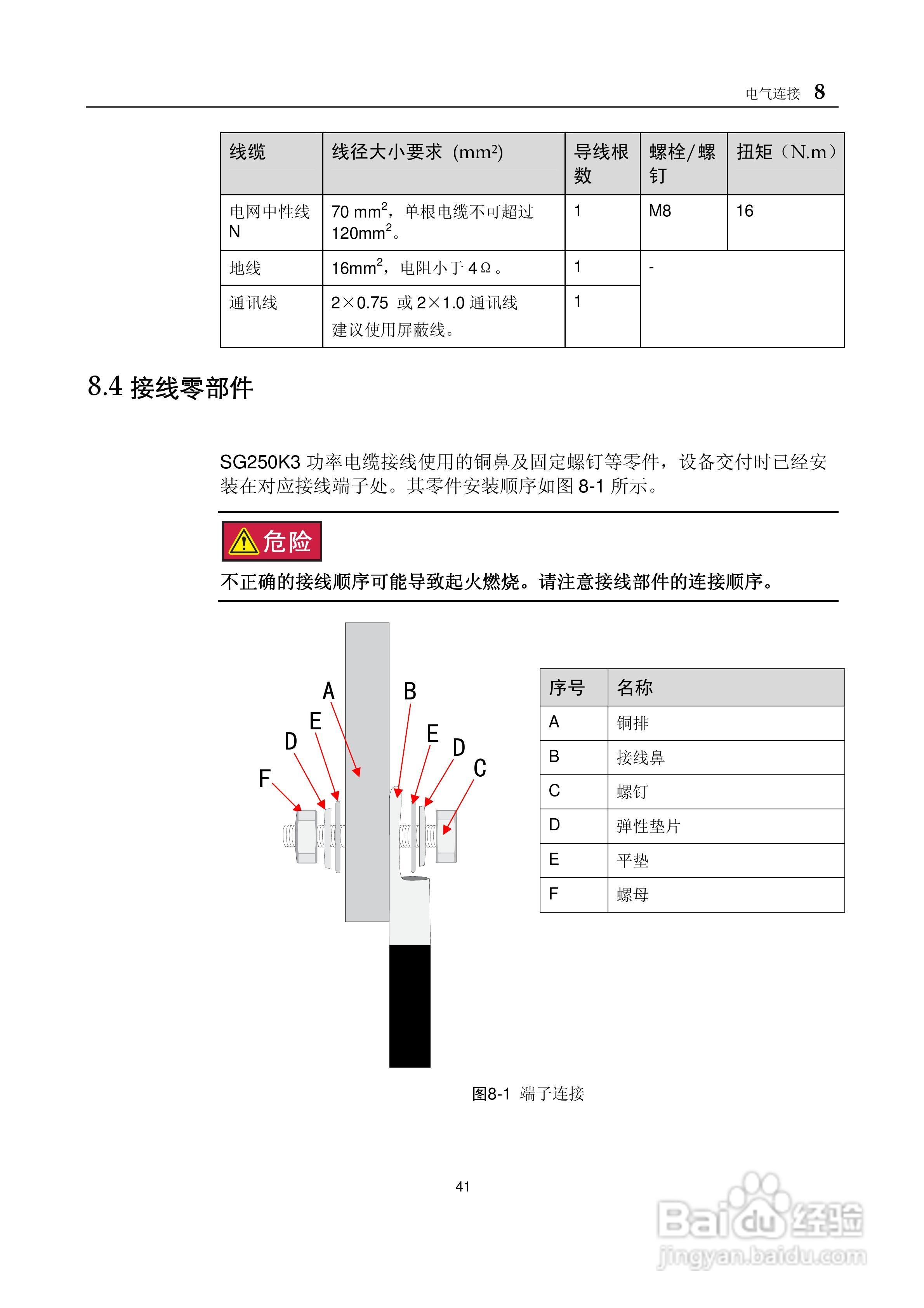 阳光SG250K3-Installation光伏并网逆变器使用手册:[5]