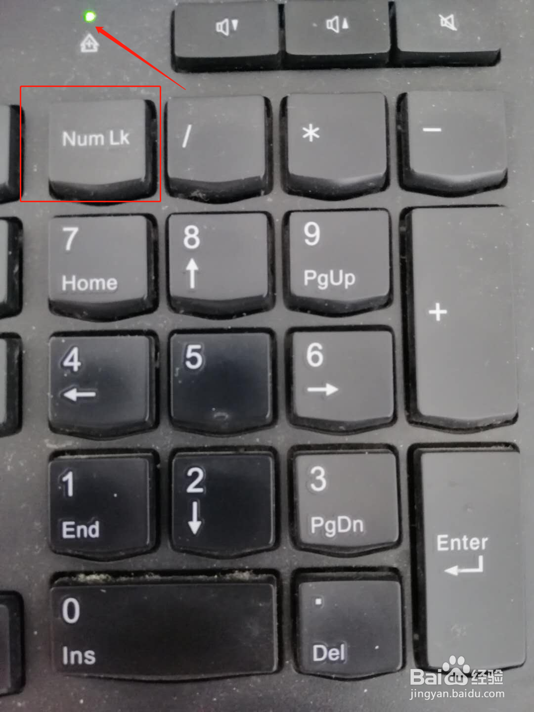 小键盘数字键下方的符号有什么用？