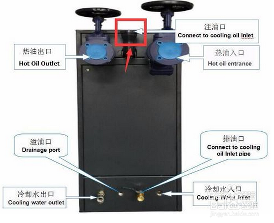 (导热油加热器)详细安装的教程
