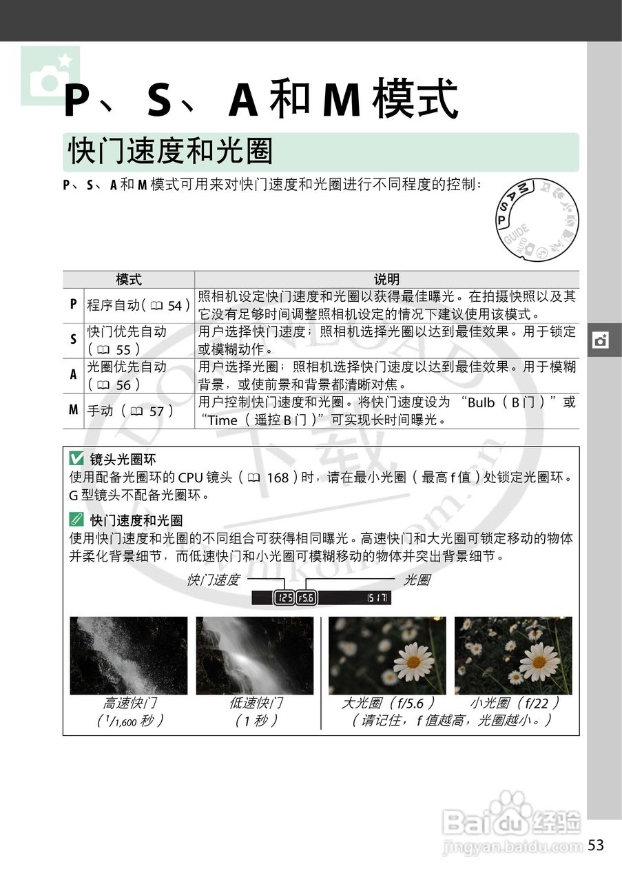 尼康NIKON D3200数码相机使用说明书:[8]