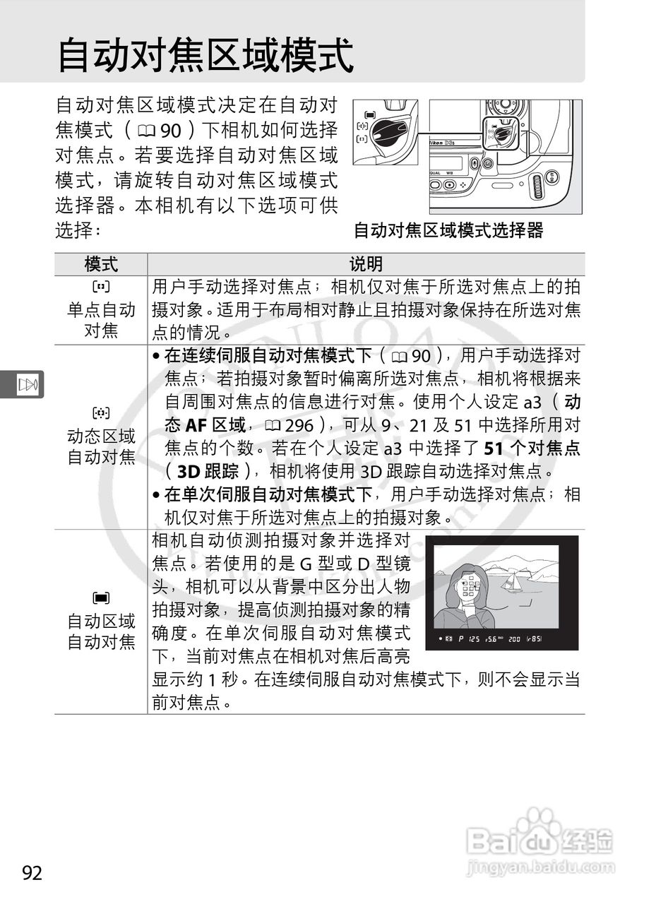 尼康D3S数码相机使用说明书:[13]
