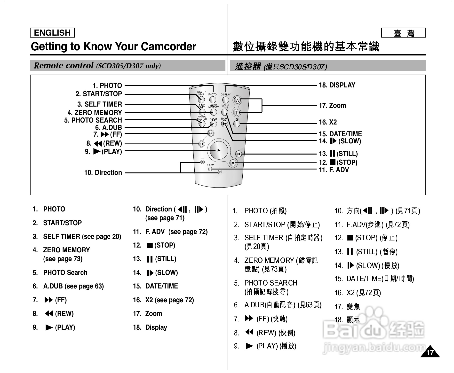 SCD307数位摄录影机用户说明书:[2]