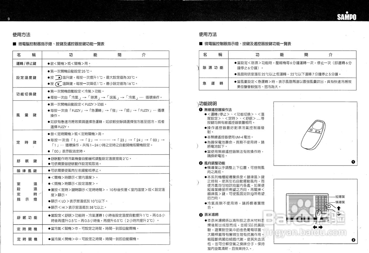 声宝AW-D36R型窗型冷气机说明书