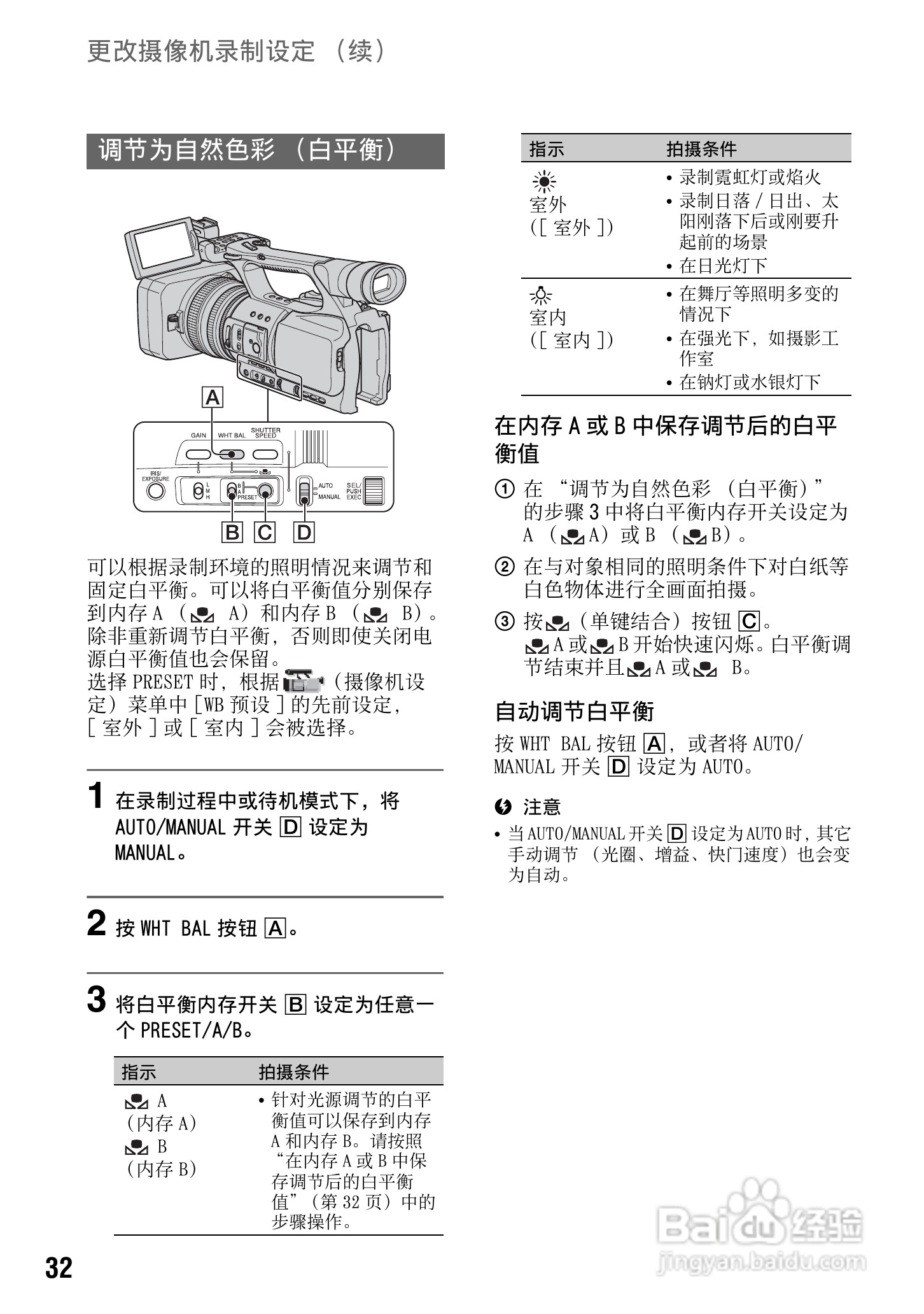SONY HDR-FXX1000E摄像机说明书:[4]