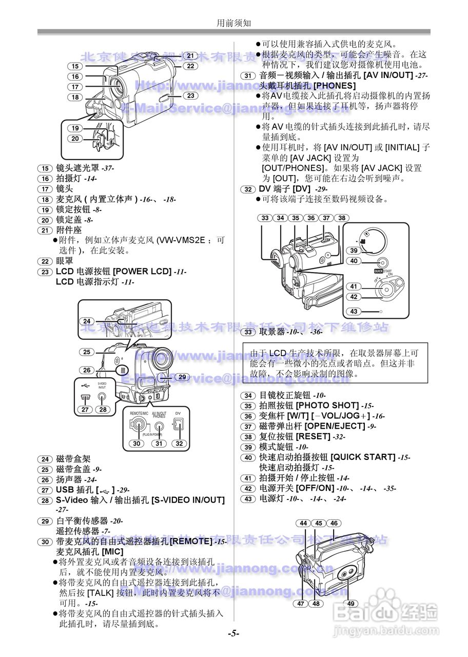 Panasonic NV-GS33GC摄像机使用说明书:[1]