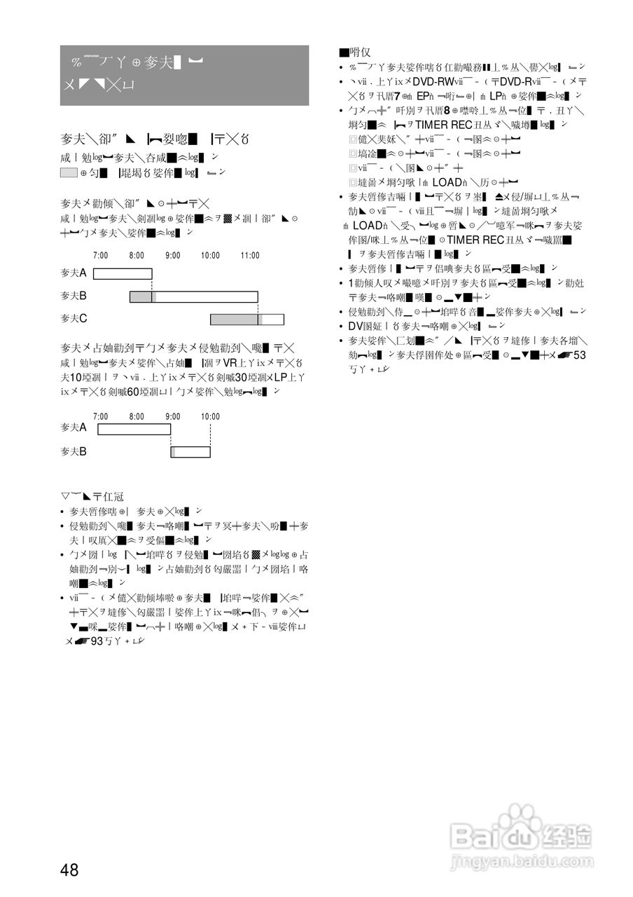 SONY RDR-A21DVD录像机使用说明书:[5]