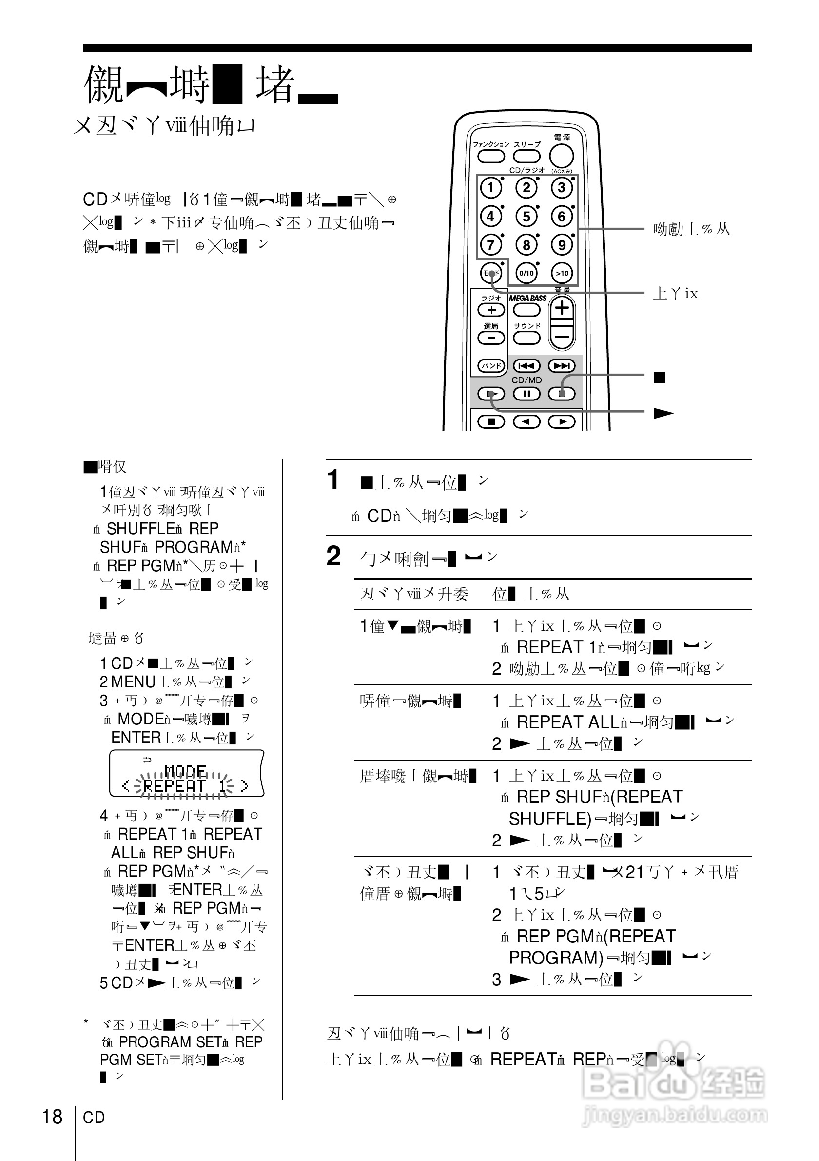 SONY ZS-D70视频会议摄像机使用说明书:[2]