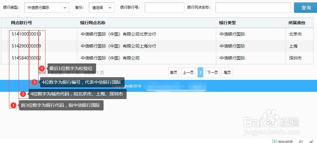 怎样查询中信银行国际的联行号