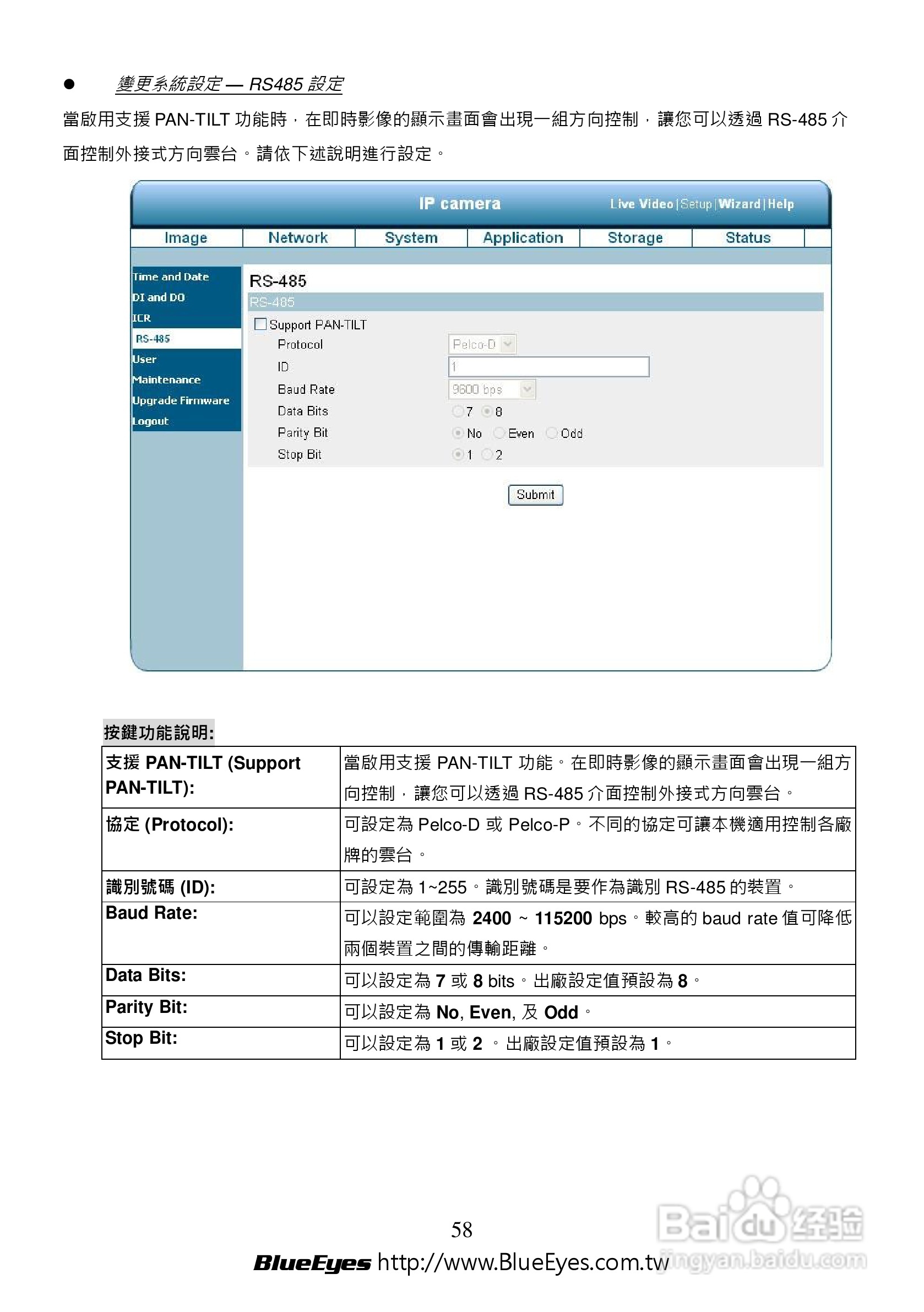 BE-1214M H.264 百万网路摄影机中文操作手册:[6]
