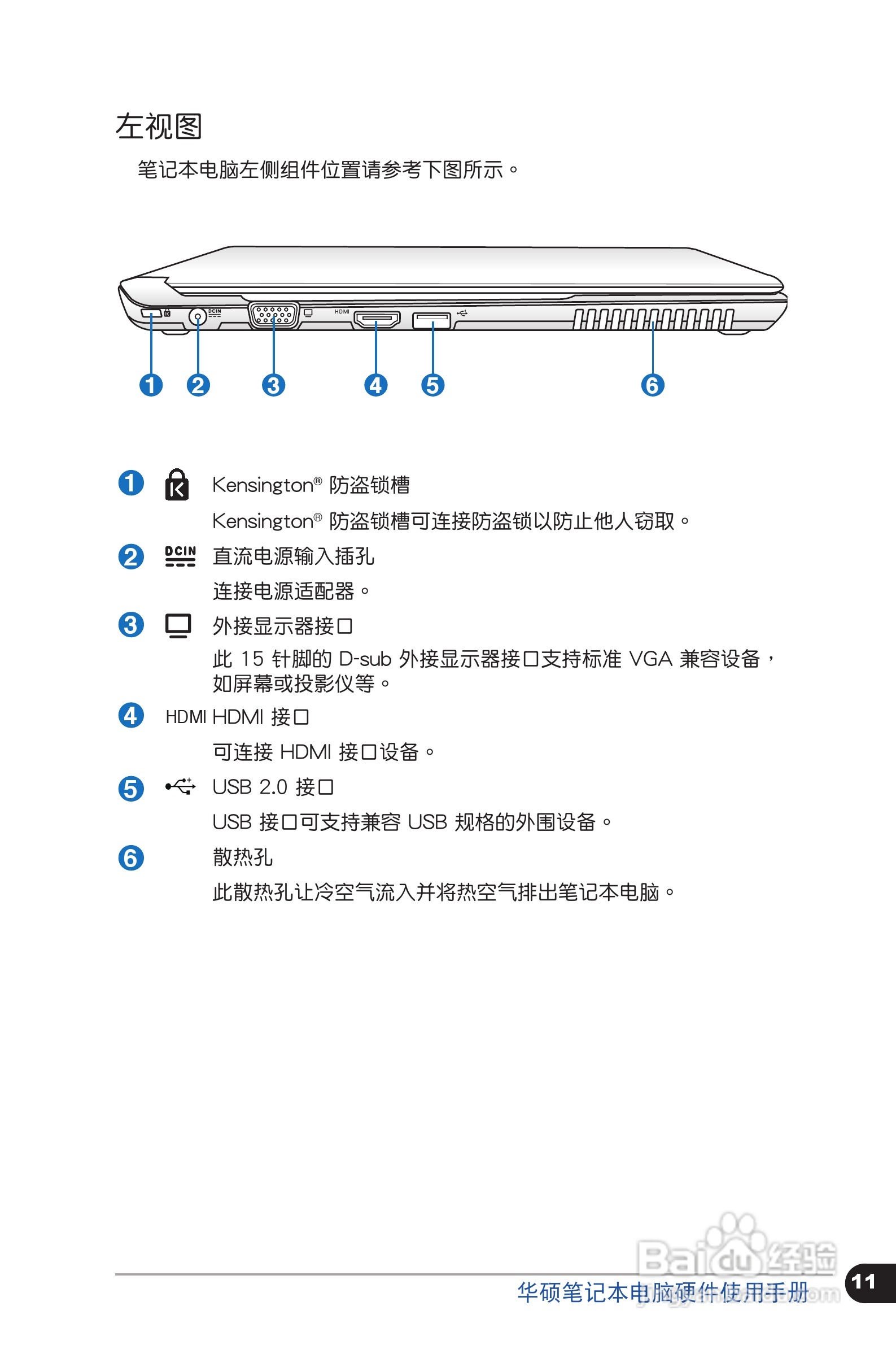 华硕C6318笔记本电脑使用手册:[2]