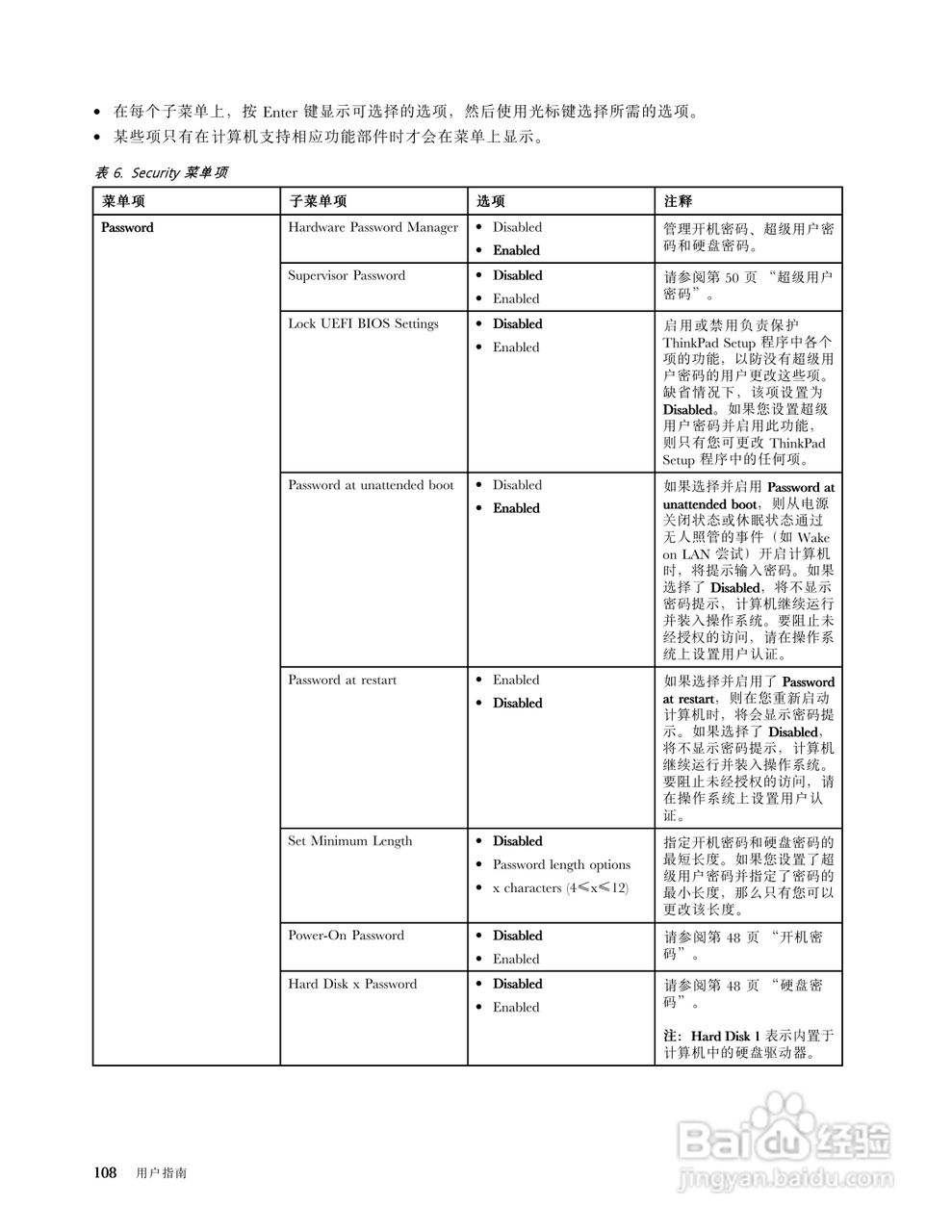 ThinkPad X230i Tablet笔记本电脑说明书:[13]
