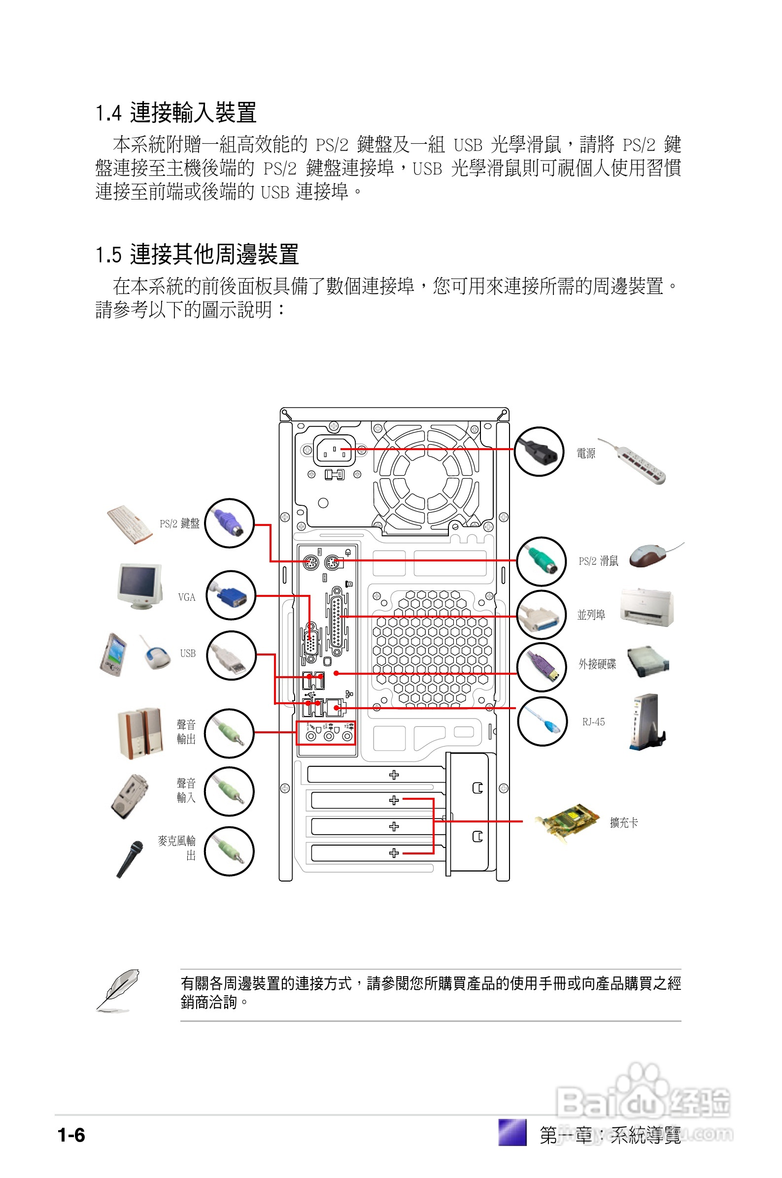 华硕V2-PE1电脑使用手册:[2]