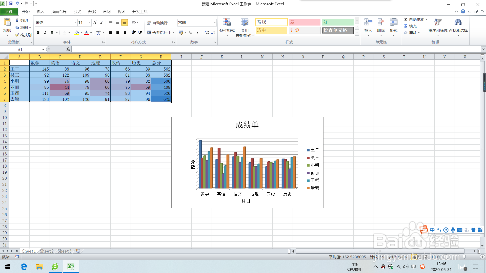 Excel设置文本字体为“simsun-extb”