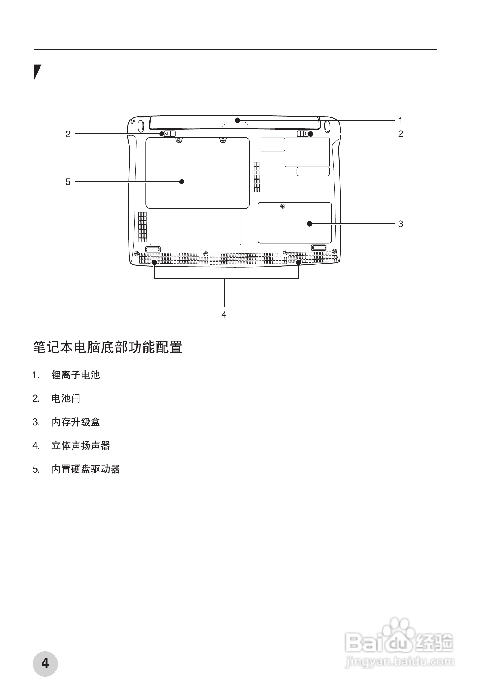 富士通MH330笔记本电脑使用说明书.:[2]
