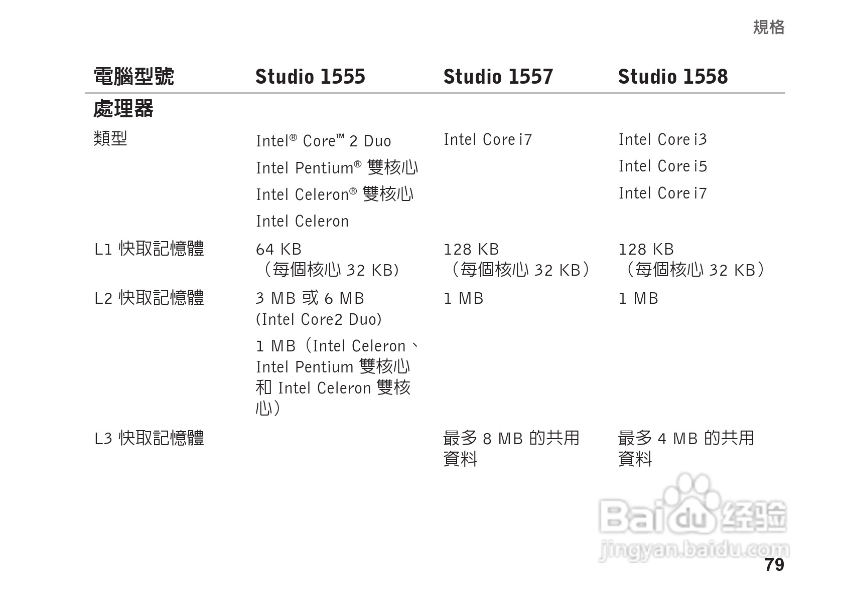 DELL PP39L笔记本电脑说明书:[9]