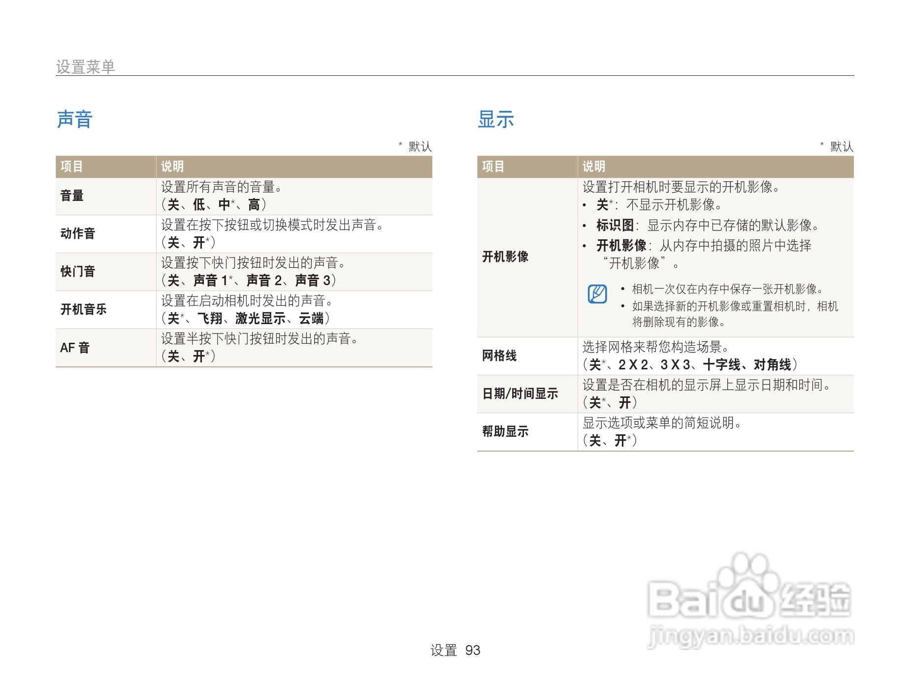 三星WB101数码相机说明书:[10]