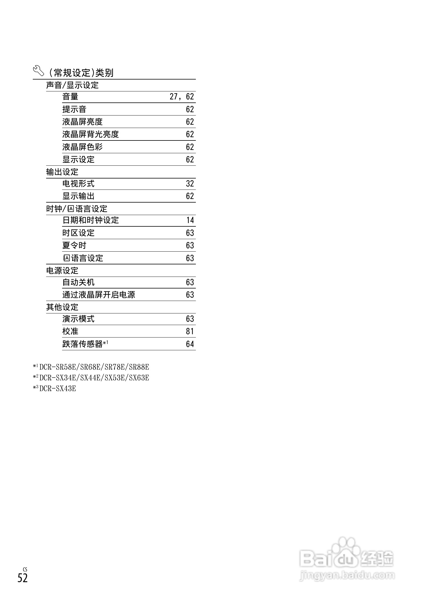 索尼DCR-SX53E数码摄录一体机使用手册:[6]