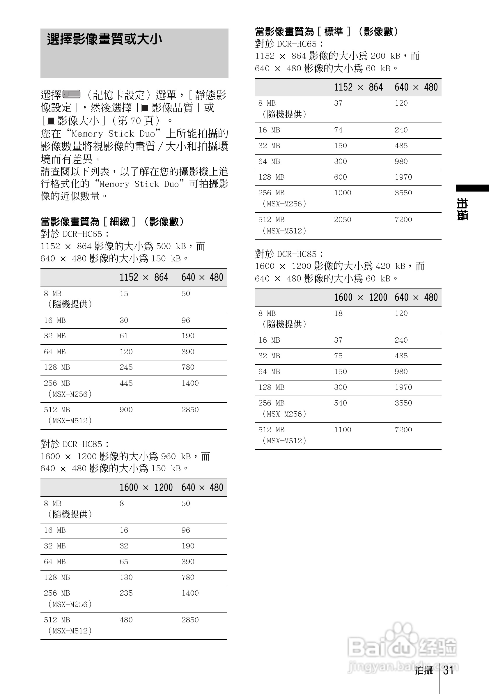 SONY索尼DCR-HC85数码摄像机说明书:[4]