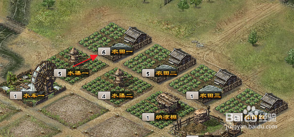 攻城略地怎样升级农田