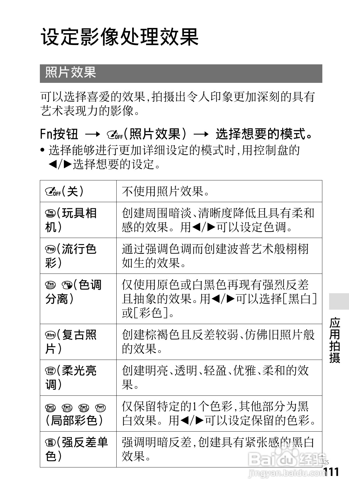 SONY索尼DSC-RX1数码相机说明书:[12]