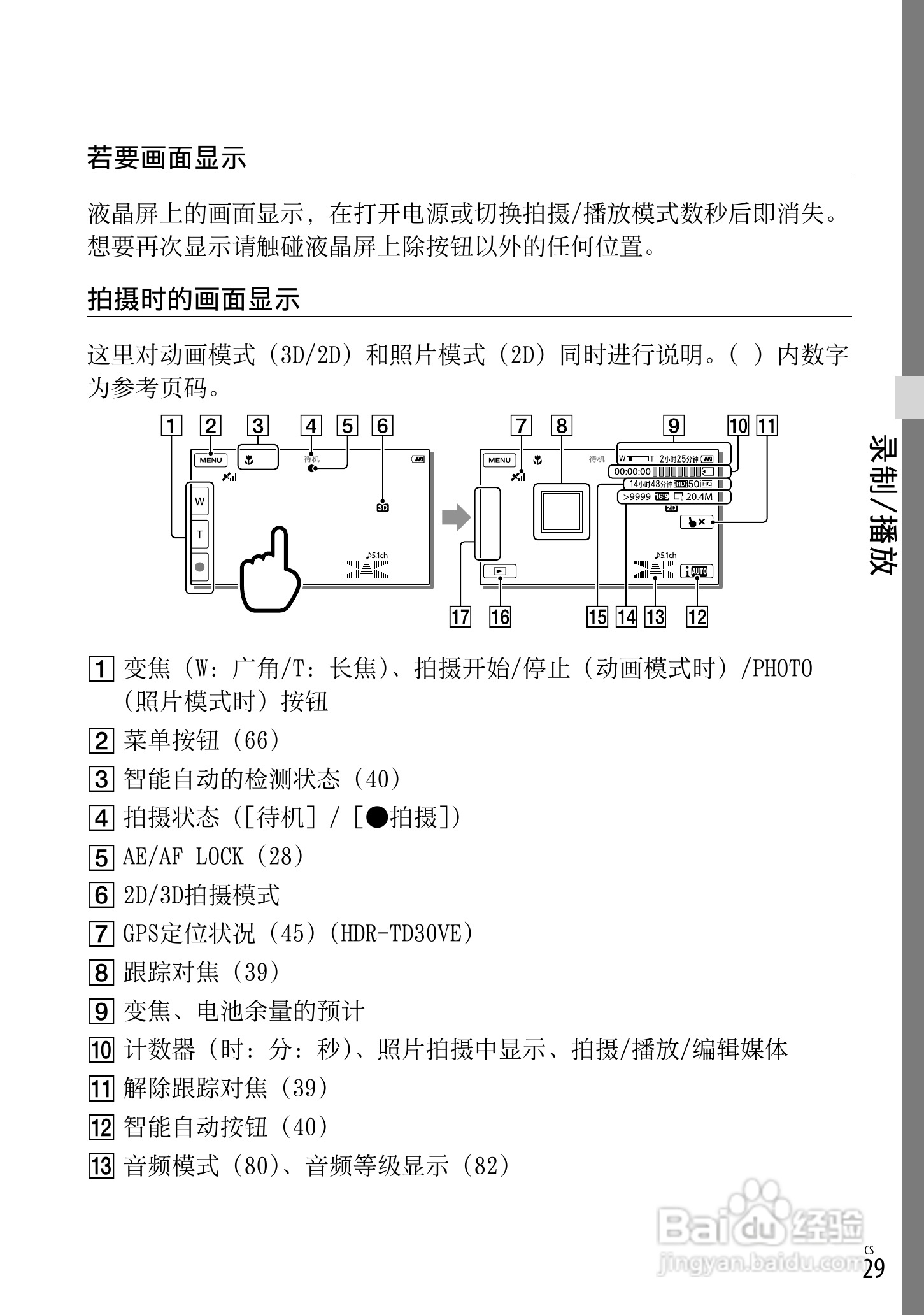 SONY索尼HDR-TD30VE数码摄像机说明书:[3]