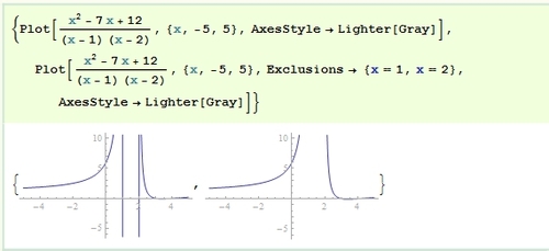 Mathematica数据可视化：[11]图形选项与样式 3