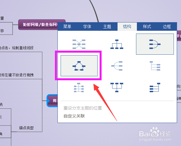 迅捷思维导图中的结构怎么换